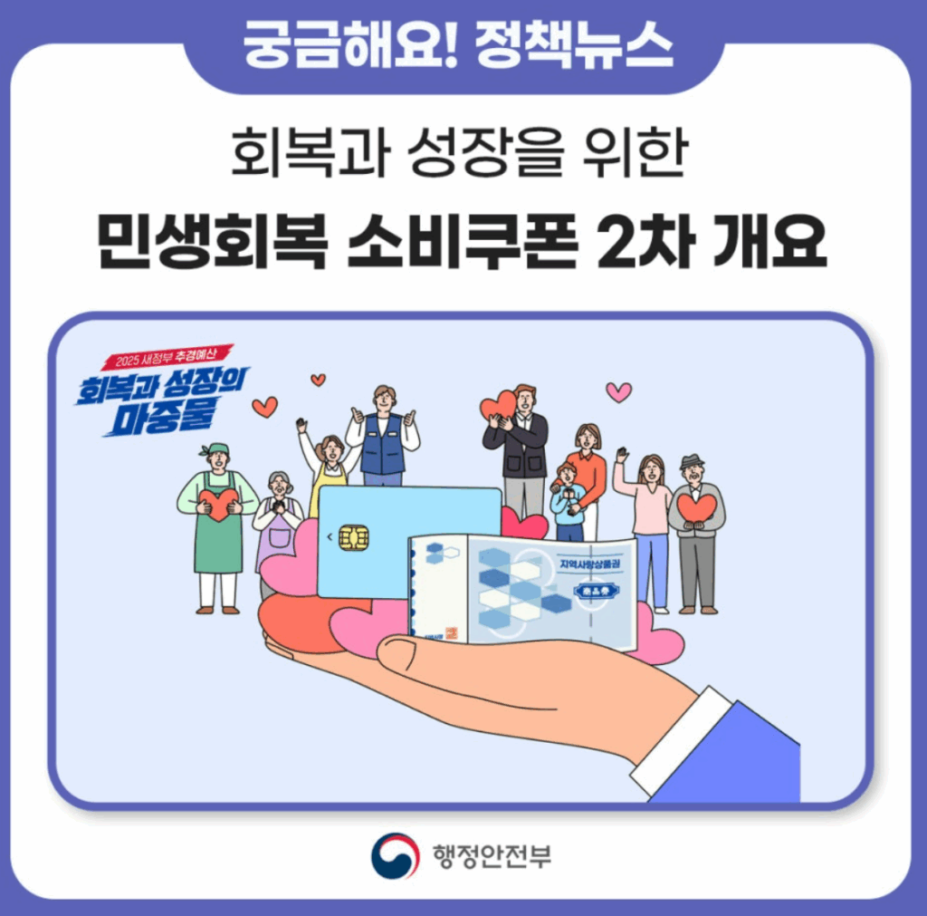 민생회복 소비쿠폰 2차 지급 대표사진